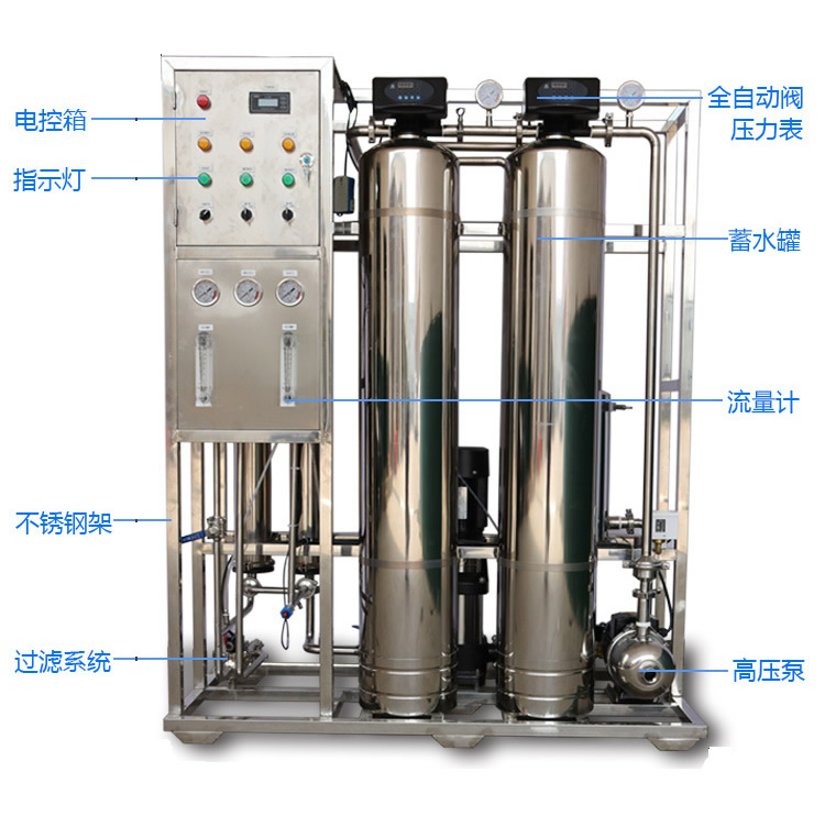 不銹鋼反滲透純水設(shè)備